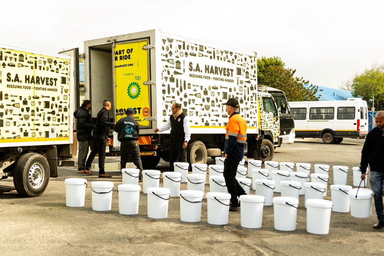Distribution of buckets in 2024