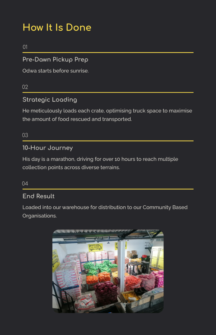 Stacks of rescued food, including fresh produce and staple goods, neatly organised in SA Harvest’s warehouse — ready to be distributed to community organisations across South Africa.