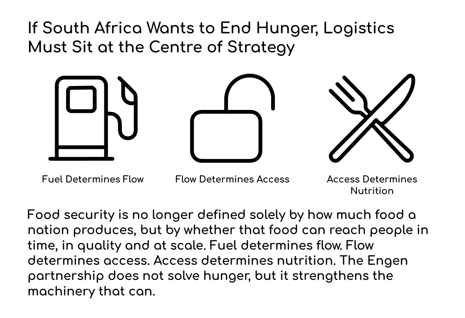 If South Africa wants to end hunger, logistics must sit at the centre of strategy
Food security is no longer defined solely by how much food a nation produces, but by whether that food can reach people in time, in quality and at scale. Fuel determines flow. Flow determines access. Access determines nutrition. The Engen partnership does not solve hunger, but it strengthens the machinery that can.
