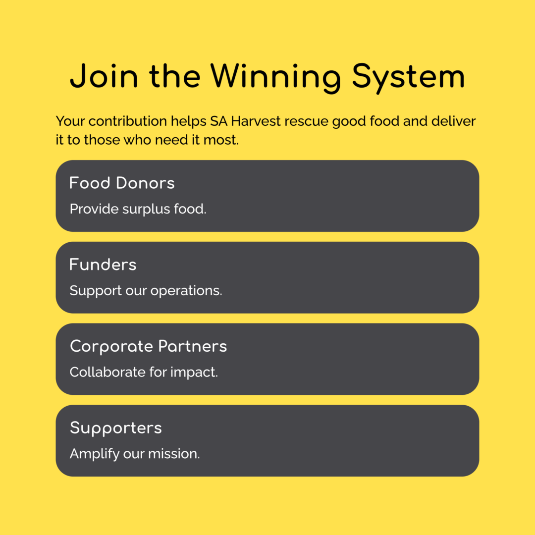 Call to action graphic inviting food donors, funders, corporate partners and supporters to join SA Harvest’s food rescue system.